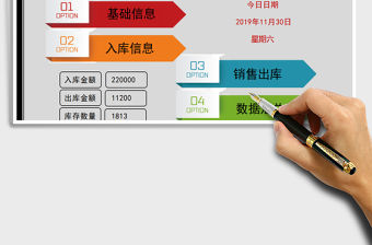 2021年進銷存統計管理系統