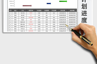 2021年工作計劃進度表