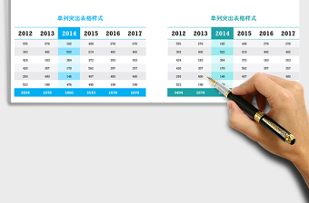 2022年突出某列表格樣式免費下載