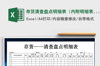 2021年存貨清查盤點(diǎn)明細(xì)表（內(nèi)附明細(xì)表 庫存表)