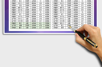 2021年費用報銷單-自動顏色對比