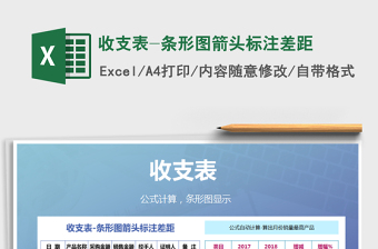 2022年收支表-條形圖箭頭標(biāo)注差距