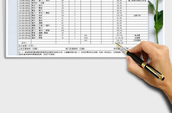 2021年差旅費報銷明細表免費下載