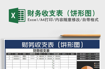 2021年財(cái)務(wù)收支表（餅形圖）