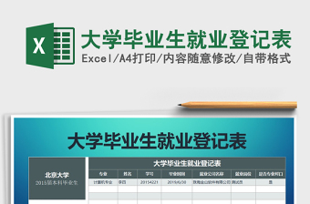 2021年大学毕业生就业登记表免费下载