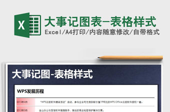 2021年大事記圖表-表格樣式