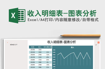 2022年收入明細表-圖表分析免費下載