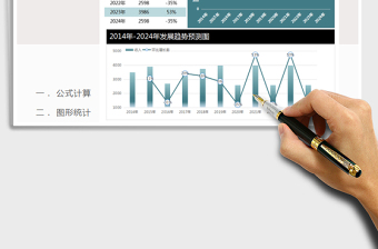 2022年收入明细表-图表分析免费下载