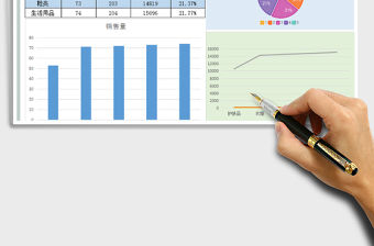 2021年銷售數據總結分析明細圖