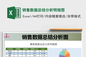 2021年銷售數(shù)據(jù)總結(jié)分析明細(xì)圖