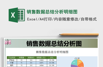 2022鞋子销售数据明细表