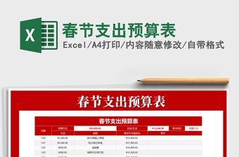 2021年春節(jié)支出預(yù)算表