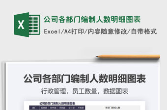 2021年公司各部門編制人數明細圖表