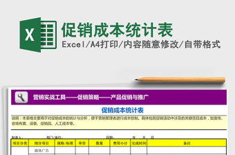 2021年促銷成本統(tǒng)計(jì)表免費(fèi)下載