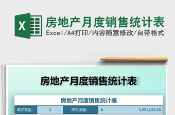 2021年房地產(chǎn)月度銷售統(tǒng)計表