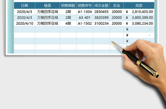 2021年房地产月度销售统计表