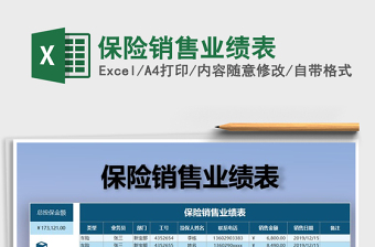 2021年保險銷售業(yè)績表