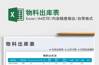 2021年物料出庫(kù)表