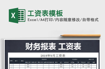 2022年工資表模板免費下載