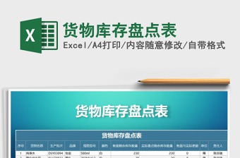 2021年貨物庫存盤點(diǎn)表