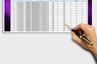 2021年工程項(xiàng)目情況統(tǒng)計報表模板