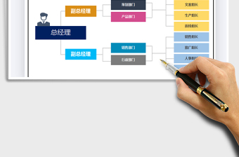 2021年組織結構圖