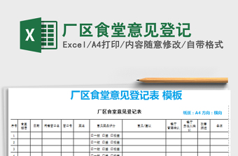 2021年廠區(qū)食堂意見(jiàn)登記