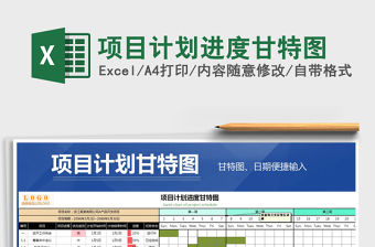 2021年項目計劃進度甘特圖