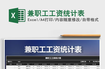 2022年兼職工工資統(tǒng)計(jì)表