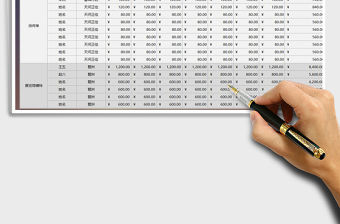 2022年兼職工工資統(tǒng)計(jì)表