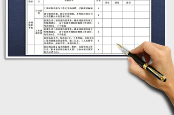 2021年项目经理绩效考核评分表