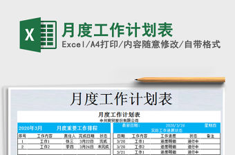 2022年月度工作計劃表免費下載