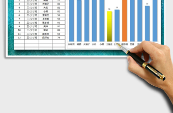 2021年学生成绩动态显示免费下载