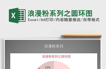 2022年浪漫粉系列之圓環圖免費下載