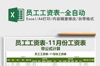 2022年員工工資表-全自動