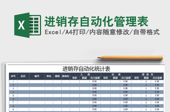 2021年進(jìn)銷存自動化管理表免費下載