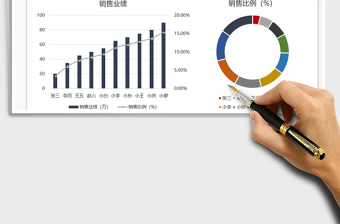 2022年图表模板-销售图表模板免费下载