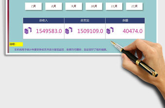 2021年年度財務收入支出管理系統