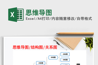 2021年思維導(dǎo)圖