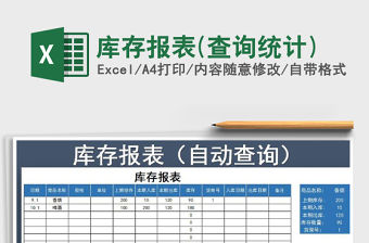 2022年庫存報表(查詢統計)