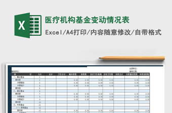 2021年醫(yī)療機構(gòu)基金變動情況表免費下載