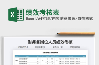 2021年績效考核表