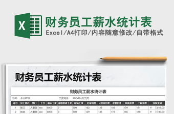 2021年財(cái)務(wù)員工薪水統(tǒng)計(jì)表