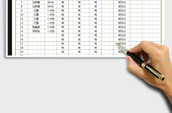 2021年医用耗材登记表