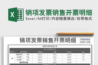 2022家具销售表格明细模板