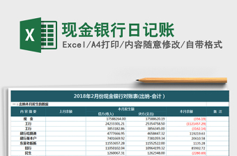 2021年現(xiàn)金銀行日記賬免費(fèi)下載