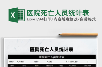 2022年醫(yī)院死亡人員統(tǒng)計表免費下載