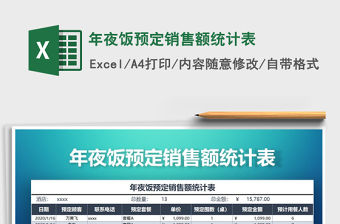 2021年年夜飯預定銷售額統計表