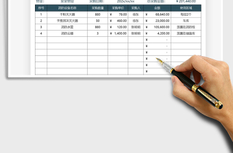 2021年物业管理消防设备采购统计表