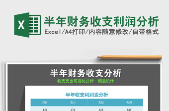 2022年半年財務收支利潤分析免費下載